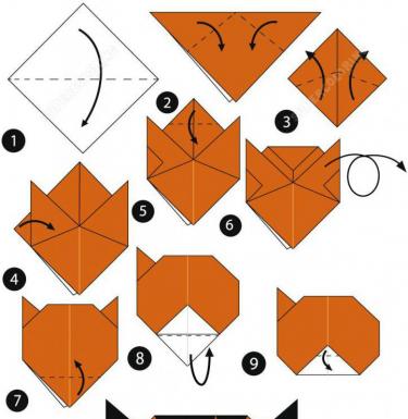 Схема оригами тигр для детей старшей группы
